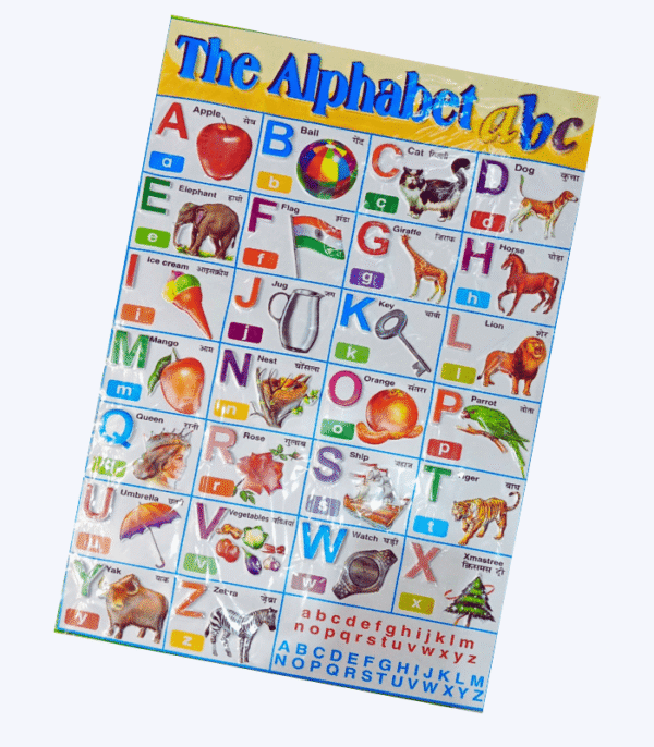 3D Chart - Alphabets