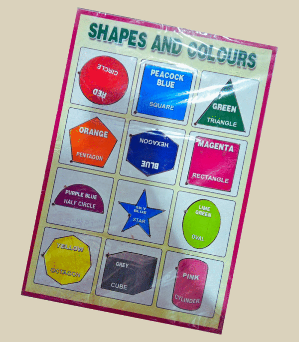 Puzzle - Shapes and Colours